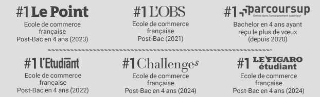 ESSEC Global BBA - Admission Parallèle